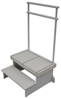 Extra Wide Digital 2 Step Positioning Platform